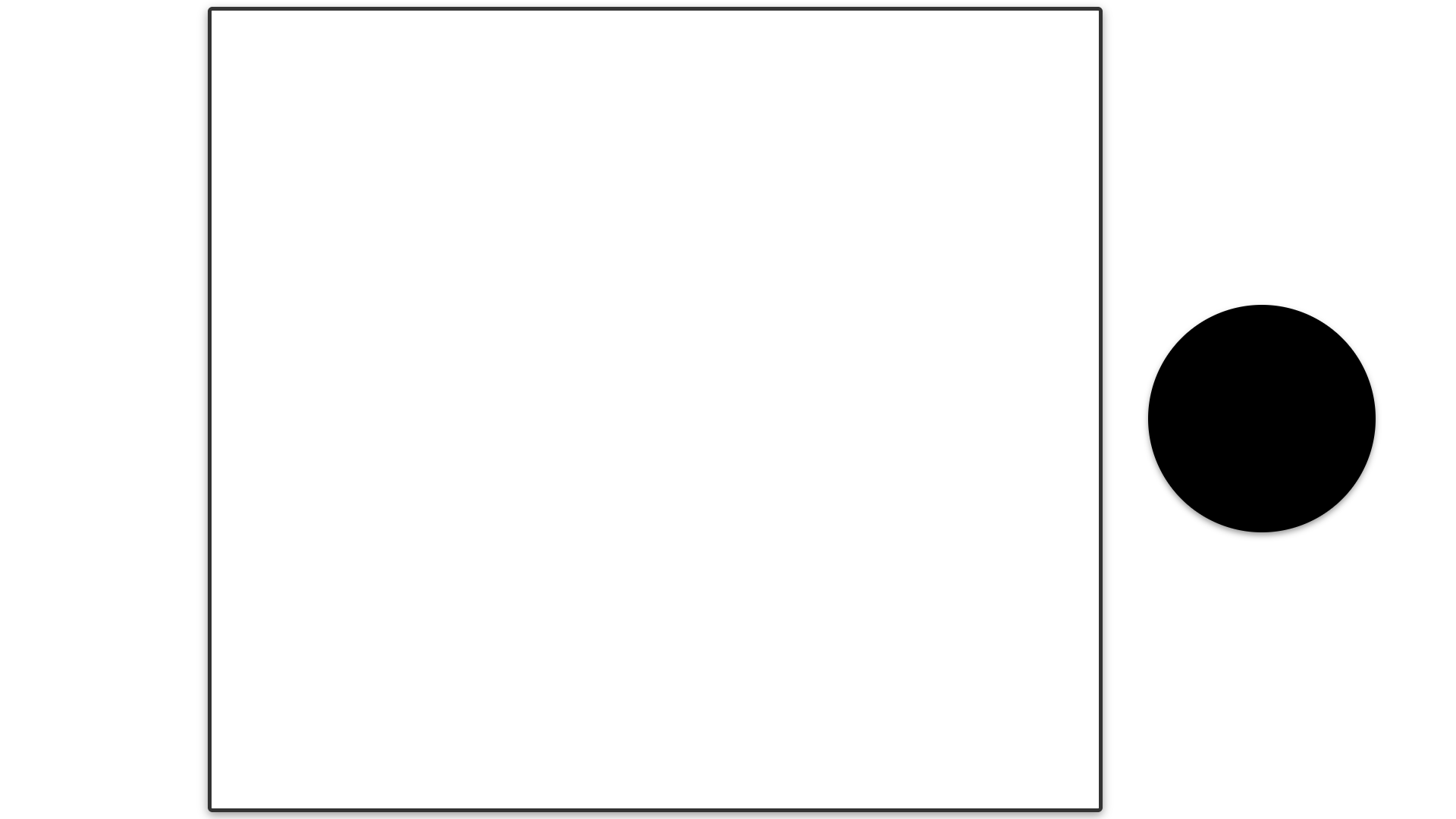 Minimal 10:9 Overlay