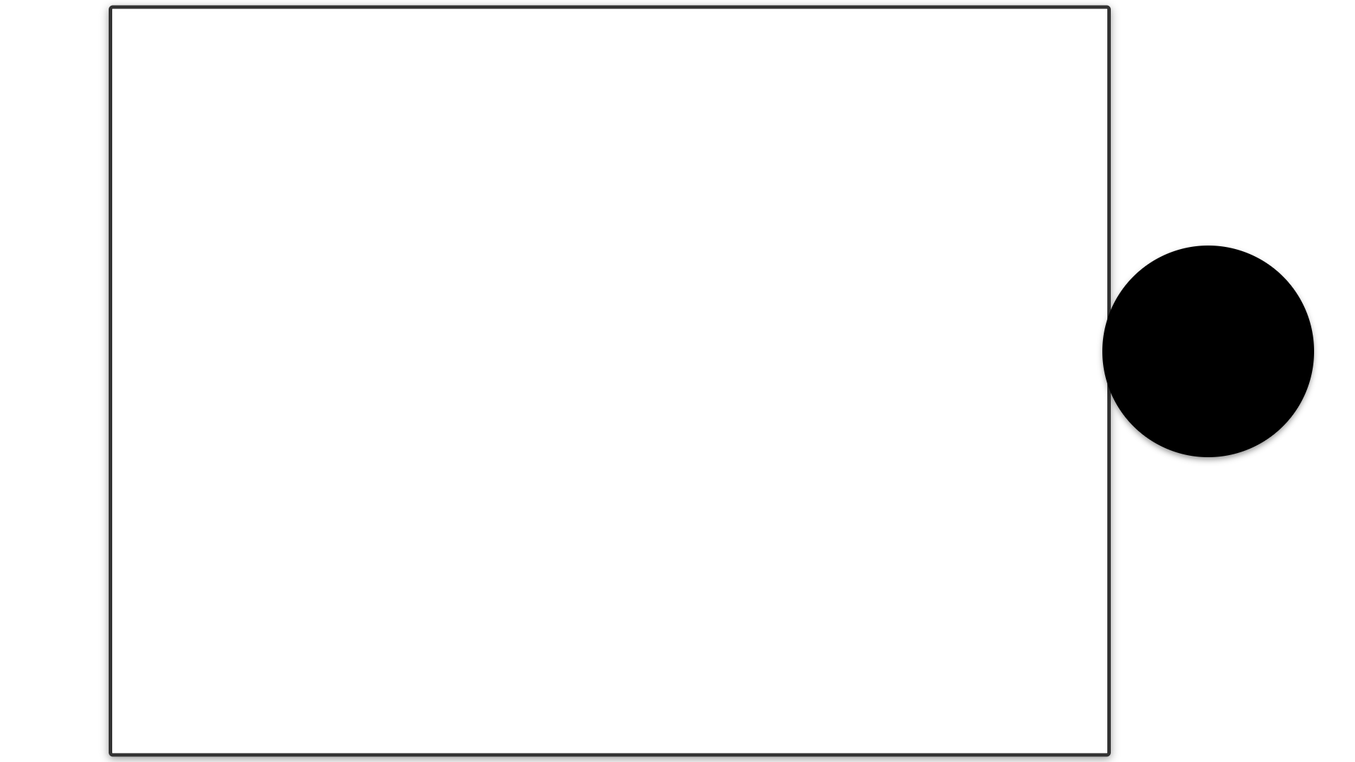 Minimal 4:3 Overlay